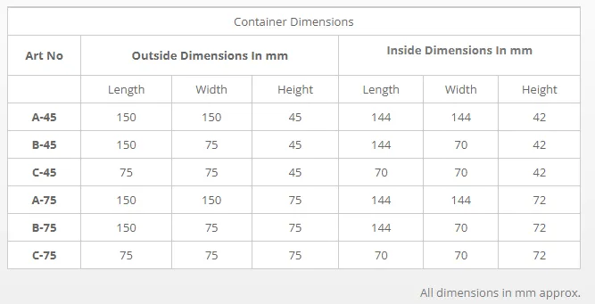 Alkon: B-75 Drawer Containers 150x75x75mm