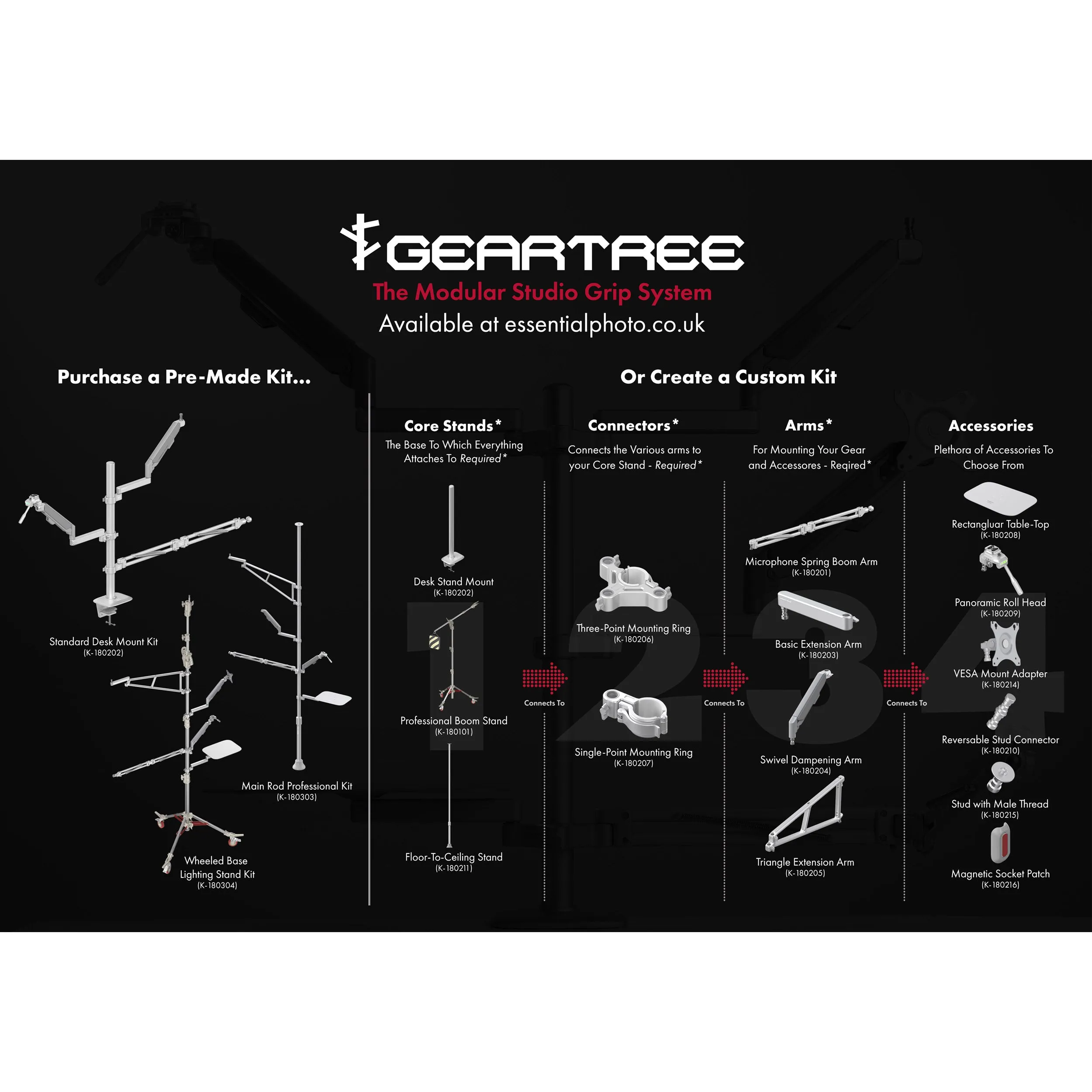 GEARTREE 2758 0.5m Extension Rod for Floor-to-Ceiling stand