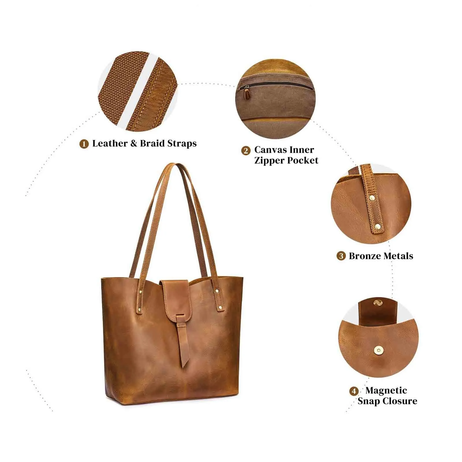 Genuine Leather Tote Purse