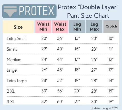 PRE-ORDERS ONLY: Protex Double-Layer Pant